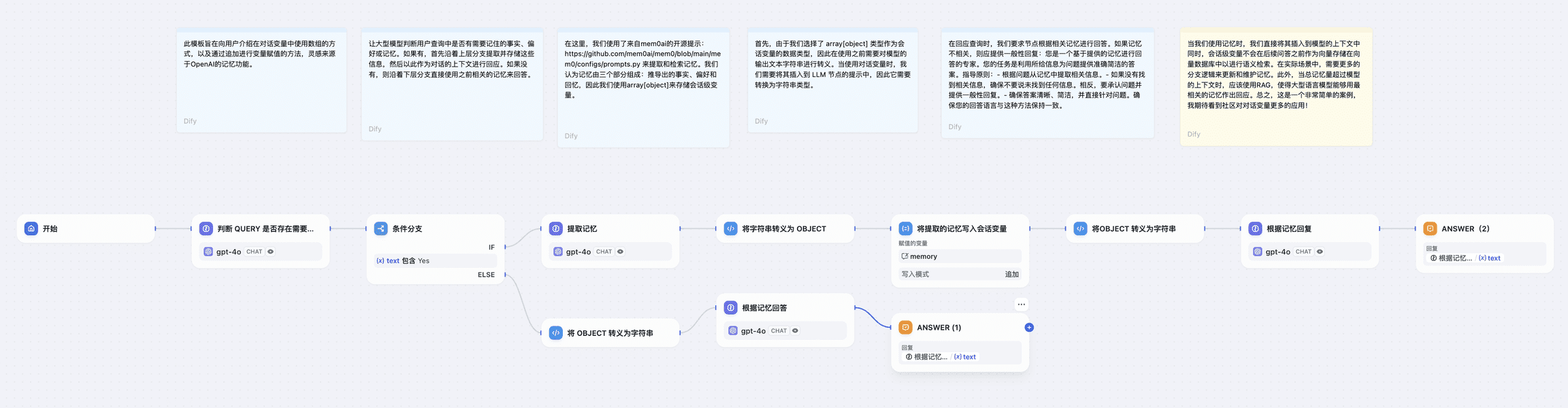 Dify工作流中的变量聚合和变量赋值节点-1