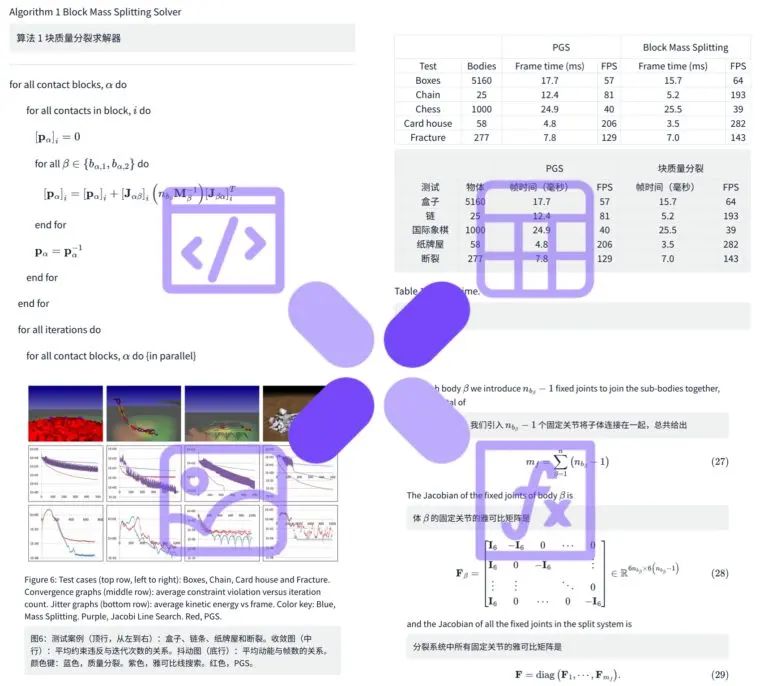 Doc2X: Document image formula recognition and conversion tools, support ...