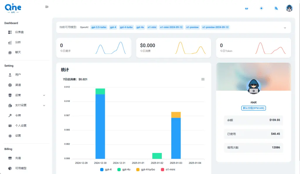 One Hub Files One Hub:管理和分发OpenAI接口,支持多种模型和统计功能 - AI生产力工具