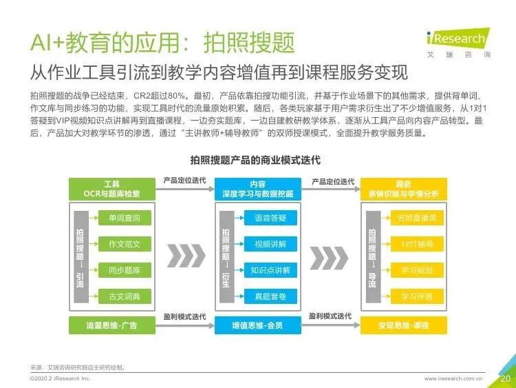 AI 助力教育教学：探寻最适合老师使用的AI工具-1