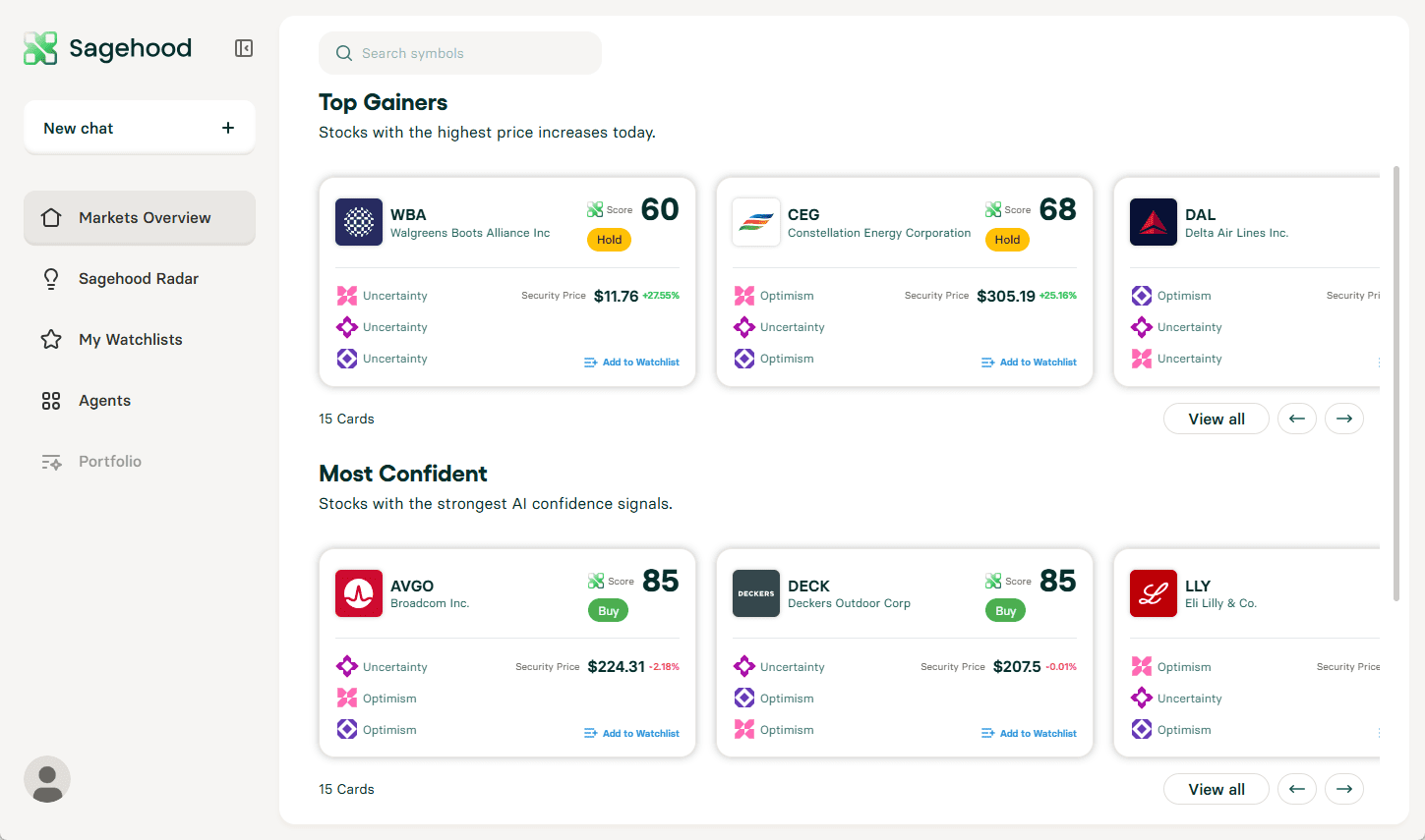 Sagehood AI：利用AI分析简化美股市场投资决策，优化投资组合