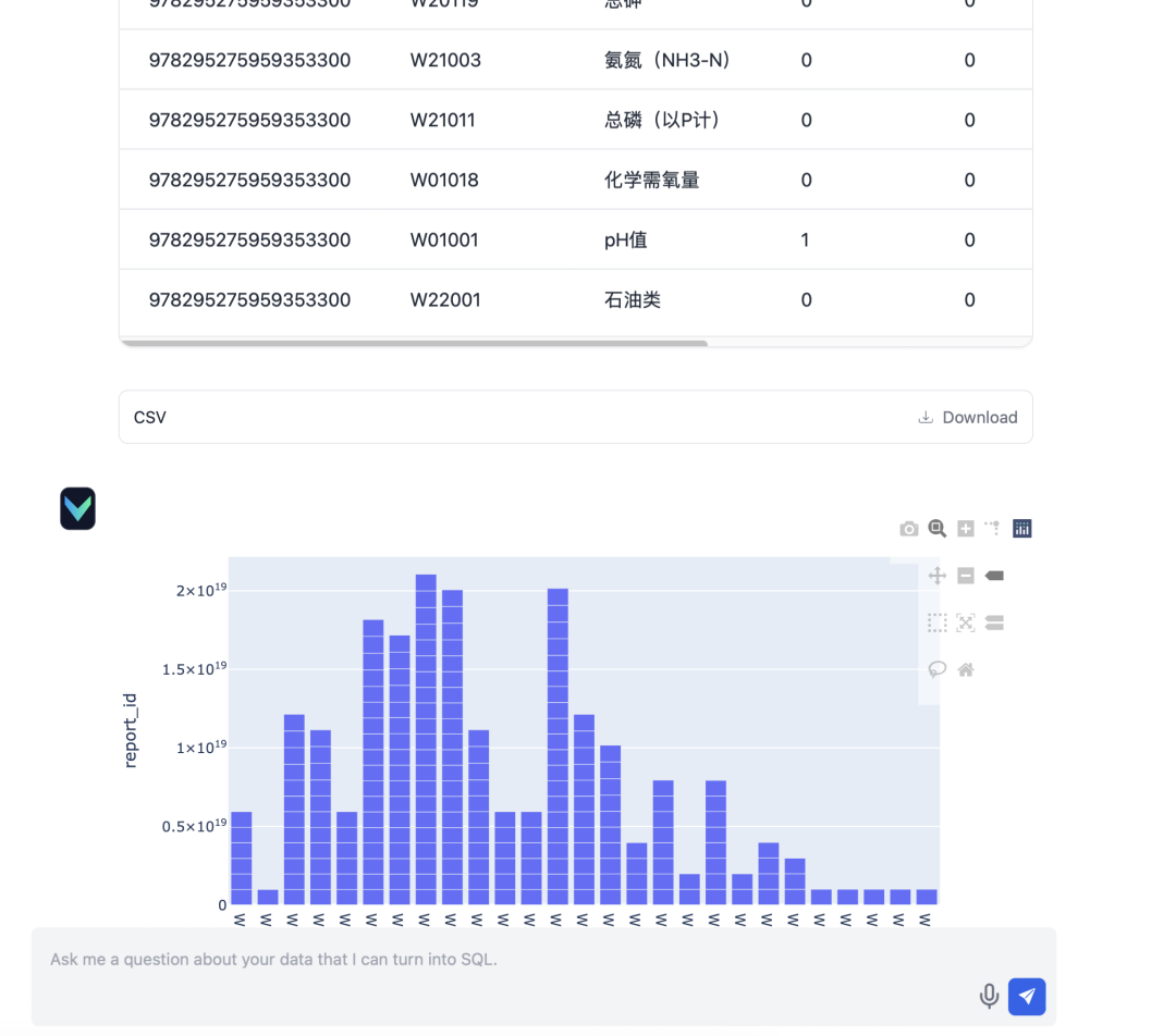 查询结果2
