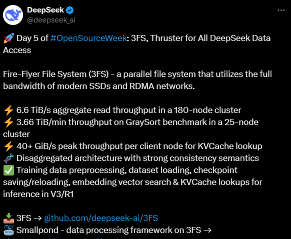 3FS：提升数据访问效率的并行文件系统（DeepSeek 开源周第五天）-1