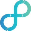 Eightfold AI：优化企业人才招聘与管理的HR智能平台