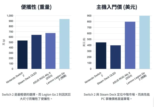 AI深度研究报告生成能力对决：四大模型谁能胜出？-4
